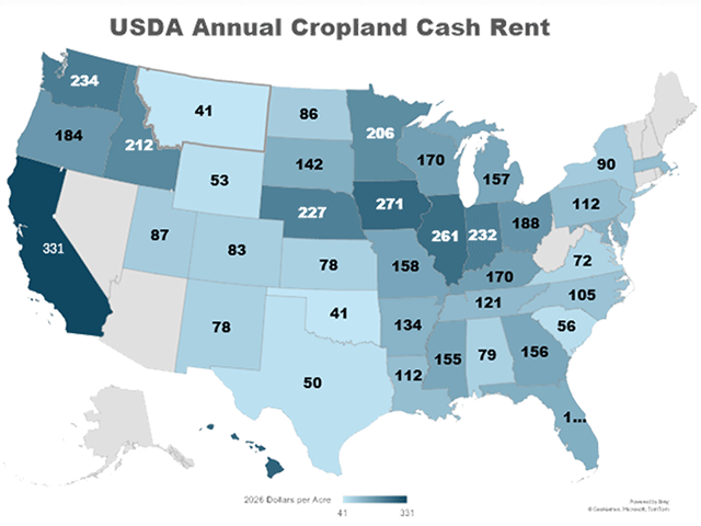 This map shows the average 2026 cash rent for cropland by state. Nationally, the average cash rent for cropland was $160 per acre. (Source: USDA NASS; map by Kathy Myers)